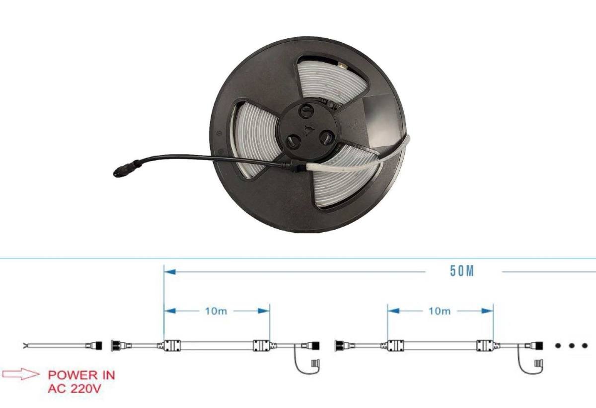 QLED STRIP AC200-260V